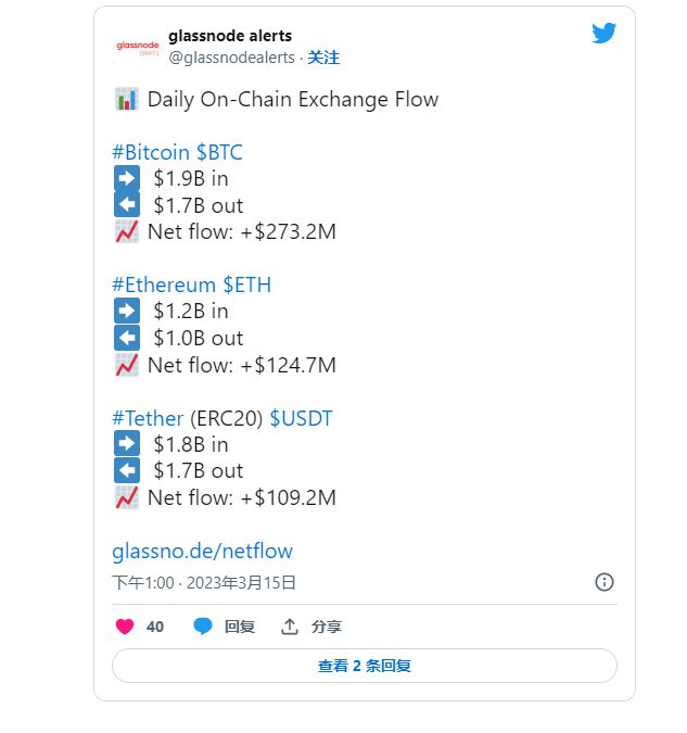 
      CPI 发布后比特币涨势降温但牛市可能还没有结束