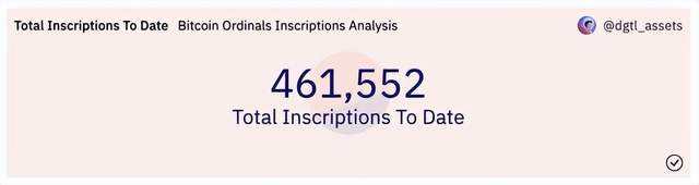 
      BAYC拥抱比特币NFT意味着什么？比特币NFT未来发展如何？值得投资吗？