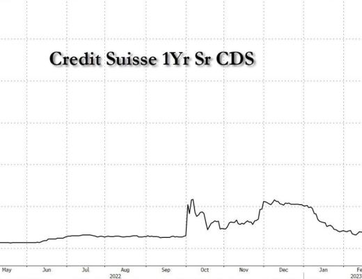 
      市场疯狂爆雷美欧这次真的慌了？