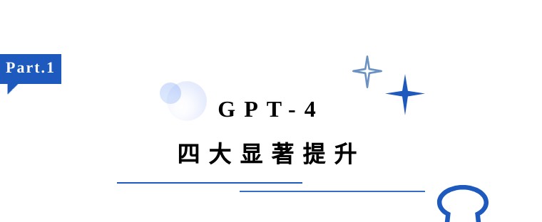 
      GPT-4震撼发布 | Wise机器人即将同步免费升级