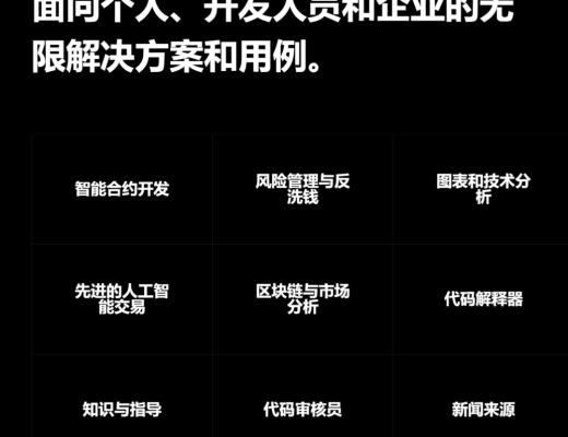 ChainGPT 即将上线 我上期介绍的GPT开盘20倍