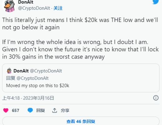 流行的加密分析师眼中的比特币 ($BTC) 突破至 84,000 美元