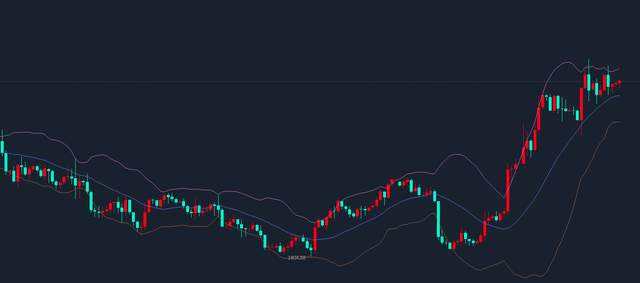 
      汇市财姐-3/17黄金周四大涨 周五的收官之战 你准备好了？