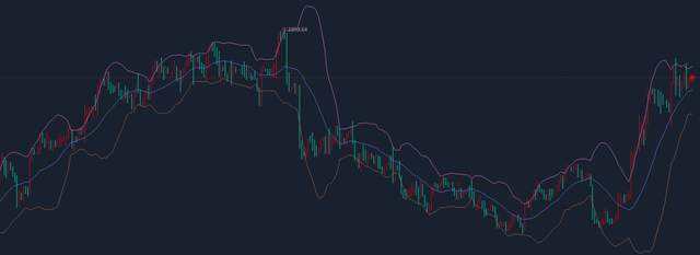 
      汇市财姐-3/17黄金周四大涨 周五的收官之战 你准备好了？