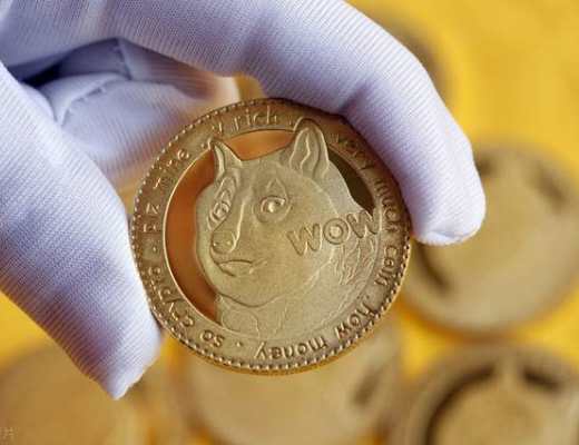 
      加密货币ShibLa代表的meme版块引关注,今年的百倍币？