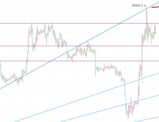 
      币圈院士：3.17瑞士信贷危机,雷曼时刻出现?比特币以太坊何去何从?最新行情分析及建议