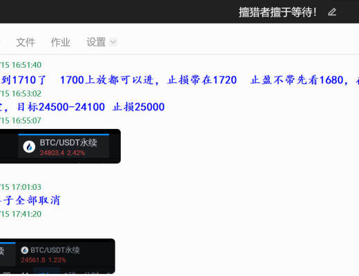 本周实盘全线止盈,斩获ETH254个点,BTC 1150个点,完美收官!