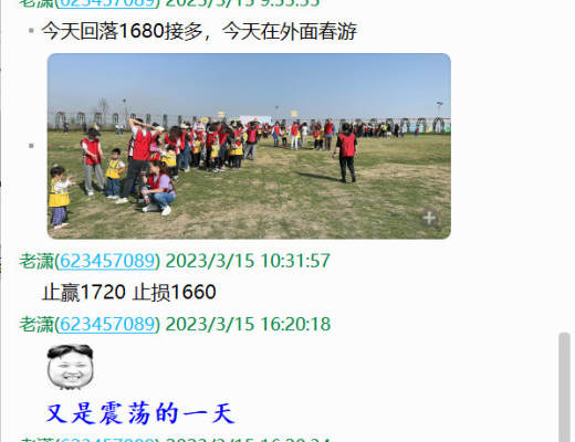 本周实盘全线止盈,斩获ETH254个点,BTC 1150个点,完美收官!