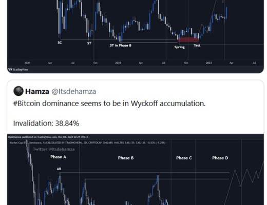 
      这是 9 个月来的第一次比特币（BTC）和山寨币在这里这是 9 个月来的第一次！比特币（BTC）和山寨币在这里！
