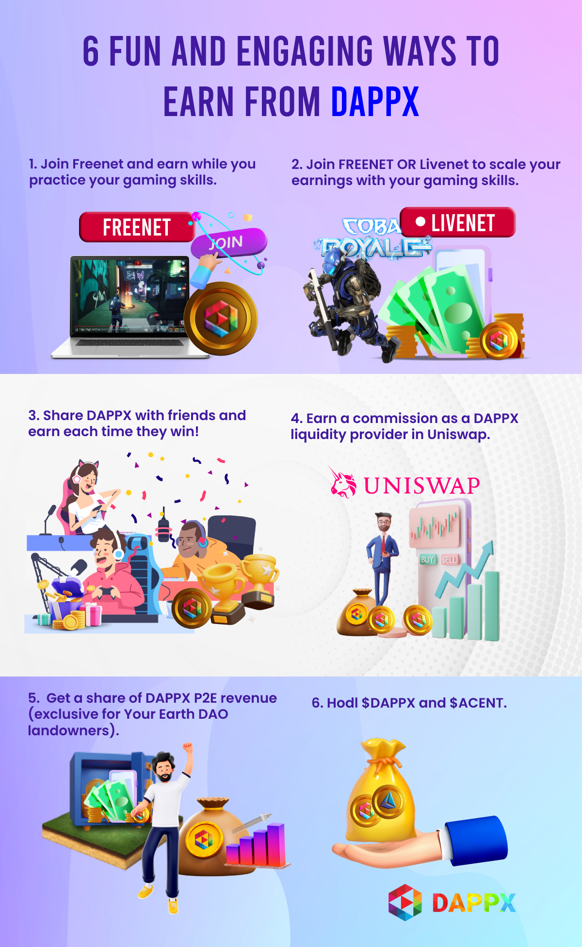 
      了解DAPPX并从中获得最大收益的方法