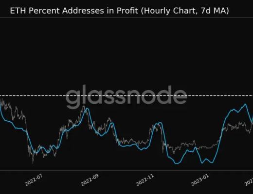 
      为什么“以太币涨到 2000 美元”？