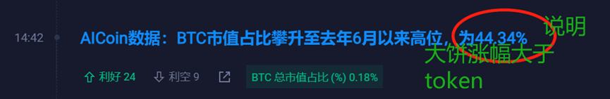 重大利好#FIL要涨了#看完这些你就懂了#