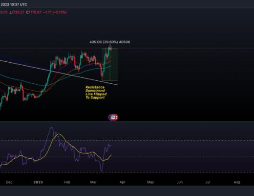 为什么“以太币涨到 2000 美元”?