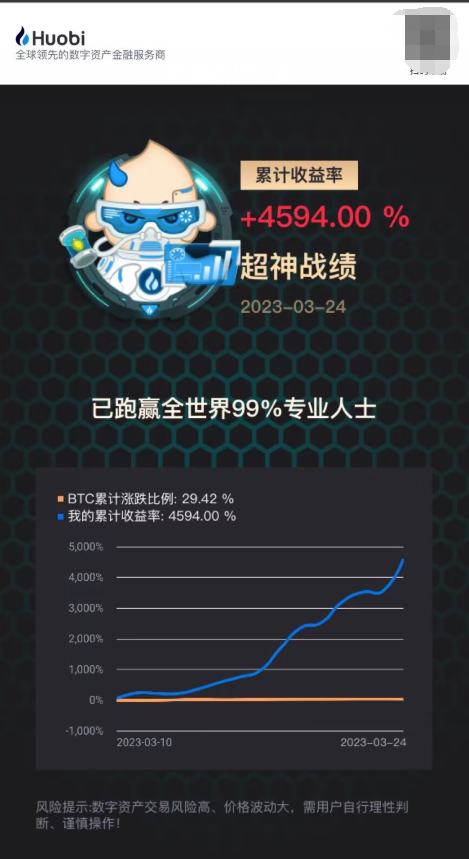 
      本月10号到今天,盈利率高达4594%,昨晚ETH斩获90点,完美的布局!