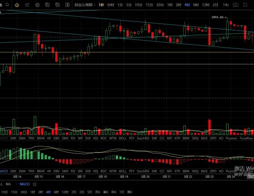 
      3.25主流币多空博弈 日线形态偏空是否能打破震荡延续下行？