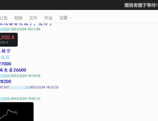 
      本月10号到今天,盈利率高达4594%,昨晚ETH斩获90点,完美的布局!