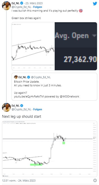 
      比特币（BTC）正在弥补损失专家的目标是 40,000 美元