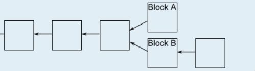 
      香港概念币龙头Conflux：香港嘉年华即将到来 CFX会一路飙升吗？