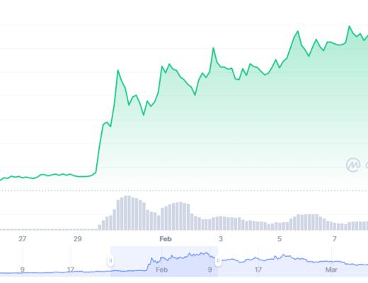 
      下个牛市的元宇宙赛道展望（上篇）