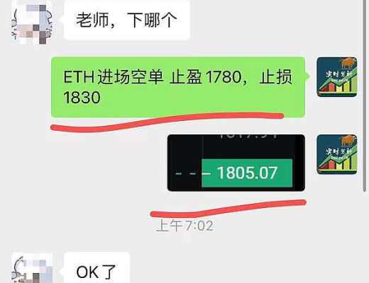 
      小神说币：恭喜昨日btc多单止盈500点 ETH多单止盈50个点 今日ETH空单布局止盈25个点 牛