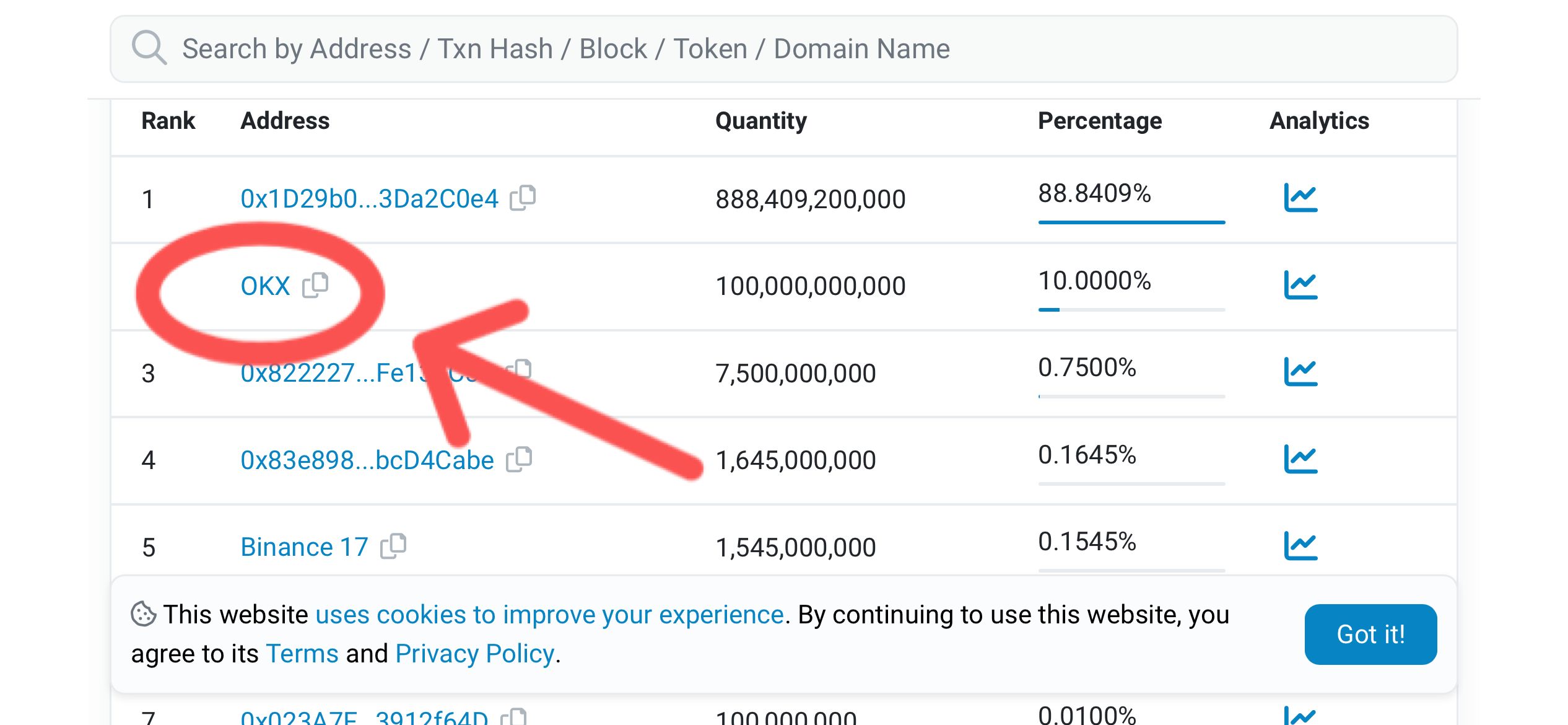
      2023年加密货币SHIBPLUS 首个联合交易所上线空投的meme类型代币
