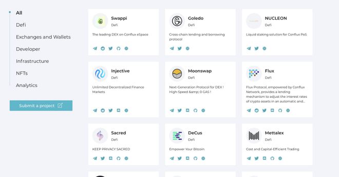 
      香港概念币龙头Conflux：香港嘉年华即将到来 CFX会一路飙升吗？