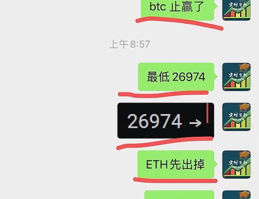 
      小神说币：恭喜 昨晚btc空单布局完美止盈900多点 ETH空单盈利20个点 太牛了