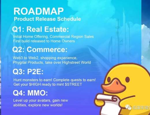 
      下个牛市的元宇宙赛道展望（上篇）