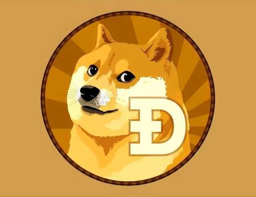 
      狗狗币（DOGE）随着抛售压力增加空头将价格降至 0.074 美元