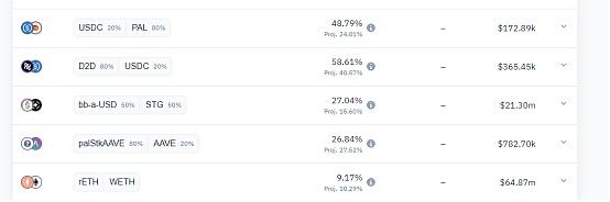 
      深度解析再质押Aura Finance——开启LSD2.0时代
