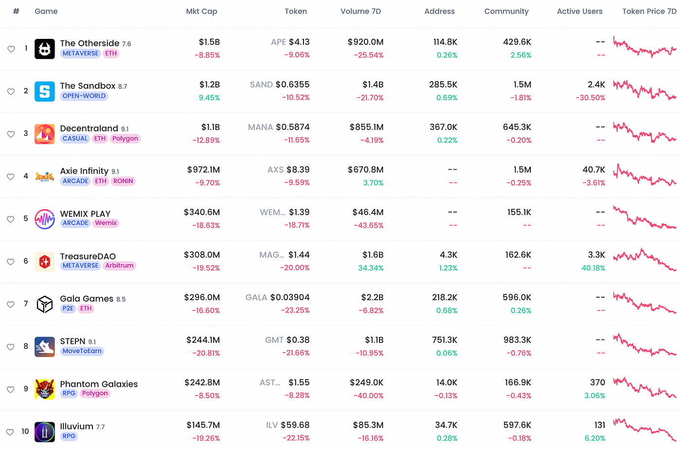 
      JZL Capital数字周报第12期 03/27/2023存量资金博弈,市场震荡