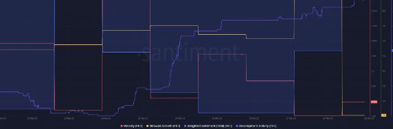 
      Fetch的下跌趋势能否尽快结束 该证据表明.....