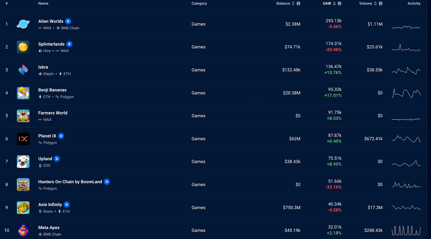 
      JZL Capital数字周报第12期 03/27/2023存量资金博弈,市场震荡