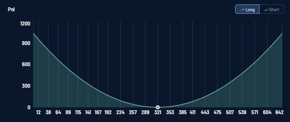 
      ARB申领盛况空前 Arbitrum生态中的下一个