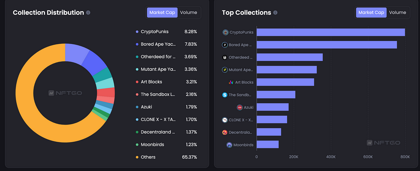 
      JZL Capital数字周报第12期 03/27/2023存量资金博弈,市场震荡