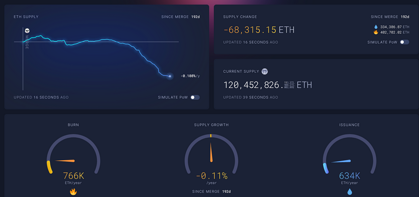 
      JZL Capital数字周报第12期 03/27/2023存量资金博弈,市场震荡