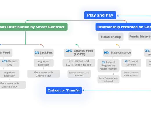 
      一文 带 你 走 进  X    W I N N E R