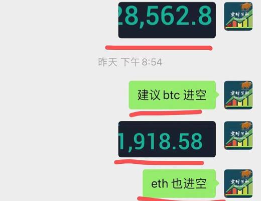 
      小神聊币：恭喜  btc空单止盈462个点 eth空单止盈28个点 太给力了