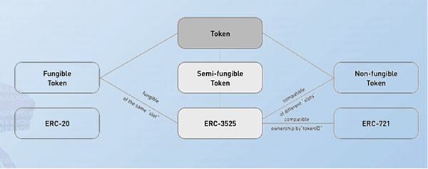 
      X WINNER的机制和技术将彻底革命游戏行业