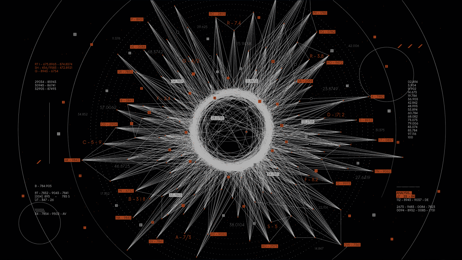 
      Astra Network 的深度学习模型展示了高精度和盈利能力