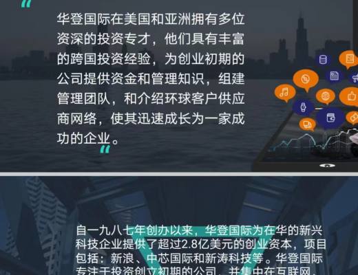 
      《华登国际理财机器人介绍》