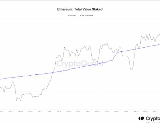 上海/Shapella升级:以太坊市值会沉还是游?