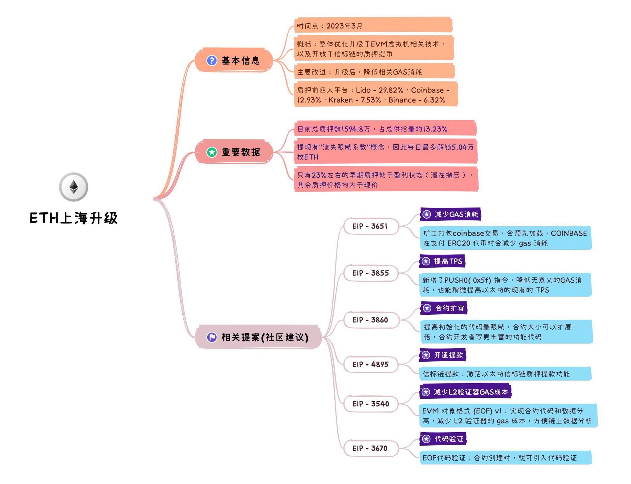 
      非农数据引发蝴蝶效应!