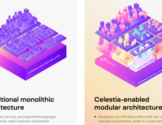 
      一文带你看懂模块化区块链