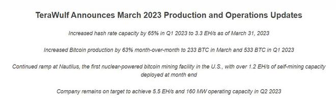 
      错过再等20年!比特币挖K难度“历史新高”比特币应成为国家储备?