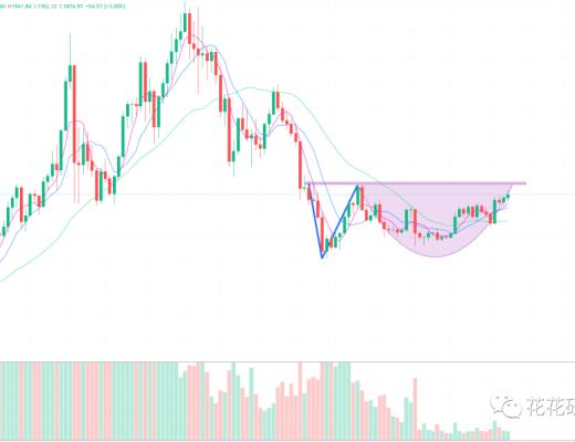 
      币圈人共赴香港 香港板块会不会再次爆发