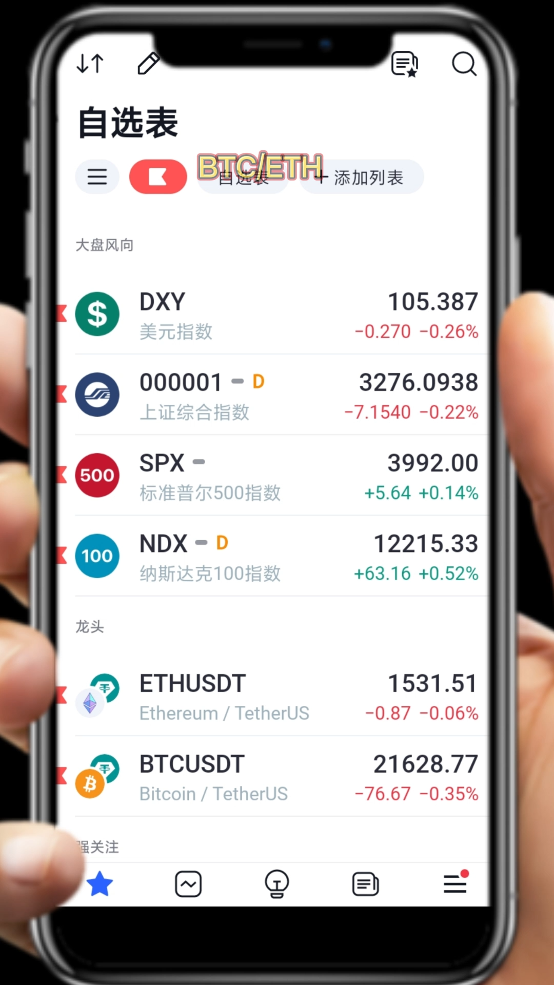 
      非农数据引发蝴蝶效应!