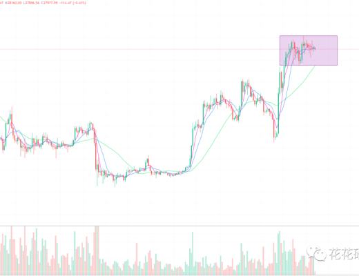 
      币圈人共赴香港 香港板块会不会再次爆发