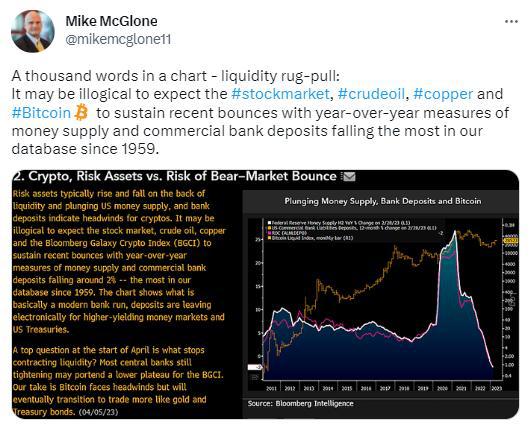 
      美联储重磅信号突袭：美元已死落空上演反弹比特币保持高价