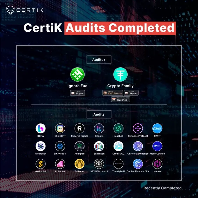 
      Flam Launch基于FIL构建的首个IDO平台能否破局